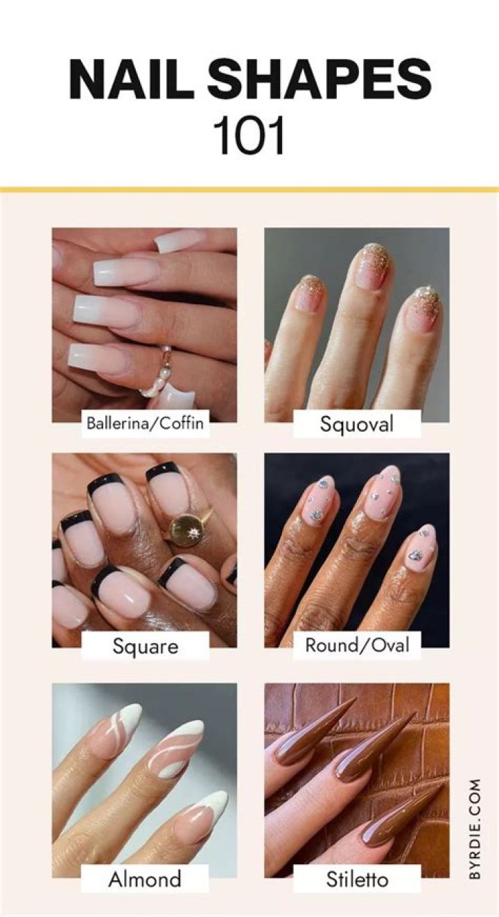 Best Nail Shapes for Every Occasion: Styling Advice from fashionnails.chicago